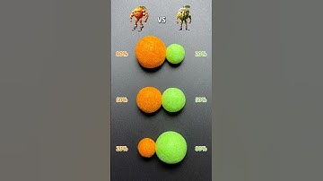 👁️Brainrot Mixing (Part 131) Guess the mixed colors #memes #brainrot #colormixing #sharkzhan