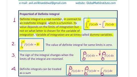 Definite Integrals Introduction Properties  Examples Anil Kumar AP Calculus IBSL IBHL GCSE Level A