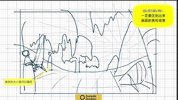 Animation Professor Portfolio Layout Perspective Tutorial Demo 2021