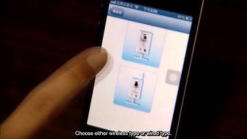 EaZy Networking + Push video IP Cam(ENG)_AVTECH_EagleEyes