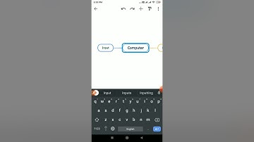 ICT Class 6 Chapter 5 Data Representation & Processing 02 | Mindmap Practical | SCERT