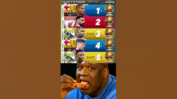 Ballon D Or Ranking March 2025 According To Score 90 Football كرة القدم Raphinha Barcelona 