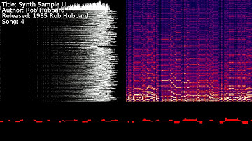 Rob Hubbard - Synth Sample III | Song 4 [#C64] [#SID]