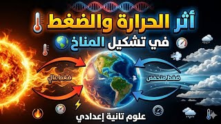 حصريًا الدرس الأول أثر الحرارة والضغط في تشكيل المناخ 🌍علوم سنة تانية إعدادي الترم الثانى شرح تفصيلي screenshot 5