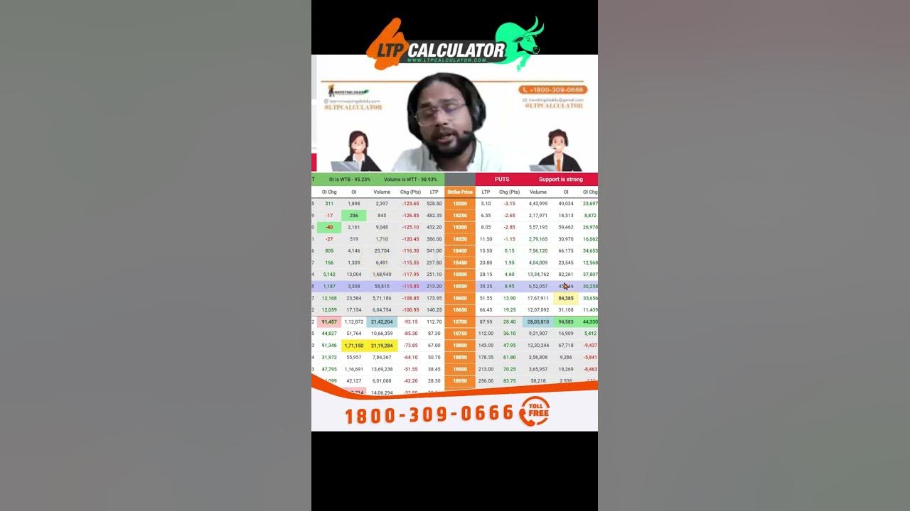 LTP Calculator Option Chain Trading Class Of Vinay Sir COA 1 0 ltp-calculator-option-chain-trading-class-of-vinay-sir-coa-1-0