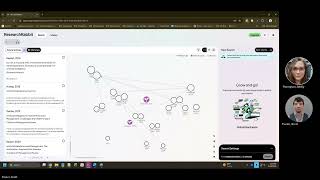 Mapping the Literature: Supercharging Your Research with ResearchRabbit.ai
