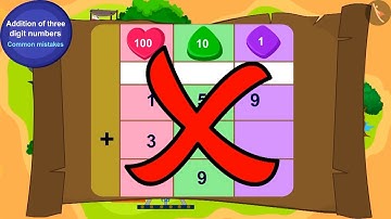 Class 3 Maths Chapter 3 