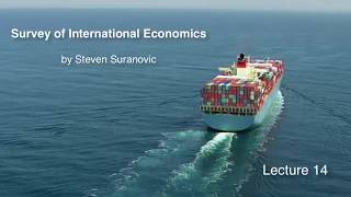 Survey Of IntlEcon - Lecture 14: More Market Imperfections and Distortions
