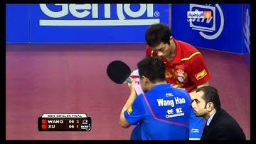 2012 Qatar Open - Wang Hao vs Xu Xin - 5 Set