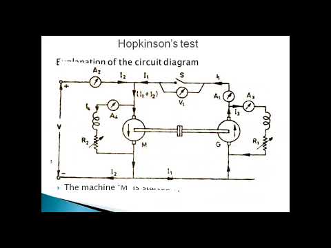HOPKINSON'S TEST - YouTube