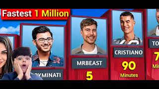 Top 10 FASTEST YouTubers to Hit 1 Million | Majid Reacts