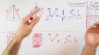 ریاضی 9 - فصل 8 - بخش 3 : حجم هرم و مخروط