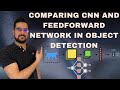 Comparing CNN and Feedforward neural network in object detection