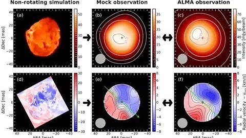 Red supergiant star Betelgeuse