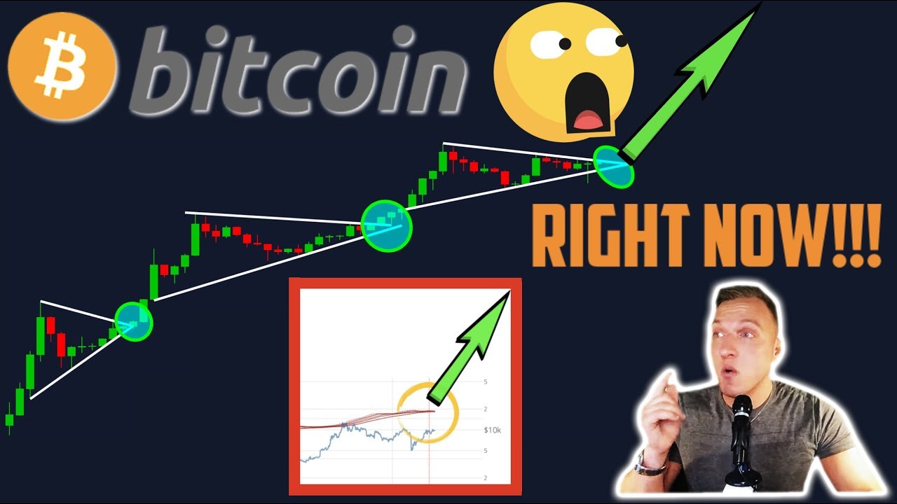 OMG!!!! MOST BULLISH BITCOIN CHART EVER CONFIRMS IMMINENT BULLRUN NOW!!!!!!!!!!!!!!!!!!!!!!!!