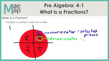 PreAlgebra: 4-1 What is a Fraction