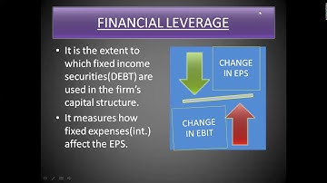 SAITM BBA SEM IV FINANCIAL MANAGEMENT UNIT 3 LECTURE 12
