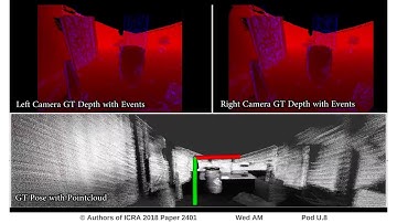 The Multi Vehicle Stereo Event Camera Dataset: An Event Camera Dataset for 3D Perception