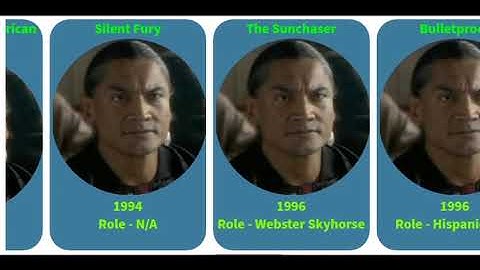 Movies list of Victor Aaron from1993 to 1996