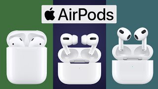 Evolution of Apple AirPods 2016-2021