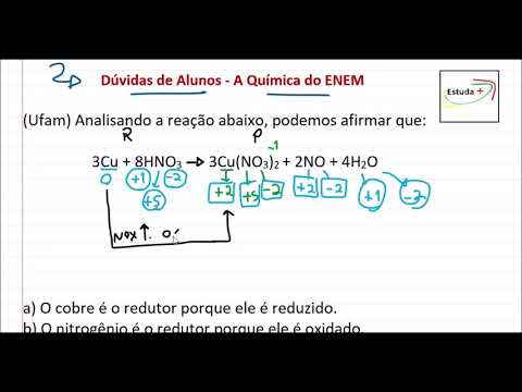 Vídeo: Inalador redutor de oxigênio. Descrição