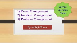 Event Management, Incident Management and Problem Management in ITIL Service Operation