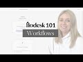 Flodesk Workflow Tutorial | (Automatic Freebie Delivery Emails & More!)