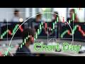 Chart Day 04/23/26 - S&amp;P Bearish Divergence, Bitcoin Breakout Setup, Gold/Silver, War Update &amp; More