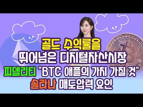 골드 수익률을 뛰어넘는 디지털자산시장 / <strong>이지영의</strong> 인사이트