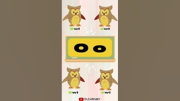 Learn My ABCs | Letters Mm Nn Oo | Watch full video for A-Z on @LearnMy channel #abcs #learnmyabcs