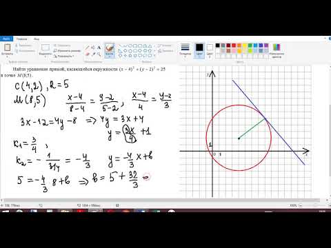 Аналитическая геометрия: окружность и эллипс
