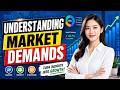 Understanding Market Demands: Navigating Consumer Needs and Preferences (10 Minutes)