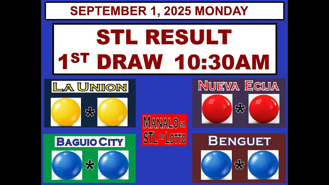 STL 1ST Draw 1030AM Result STL La Union Nueva Ecija Baguio Benguet SEPTEMBER 1, 2025 MONDAY