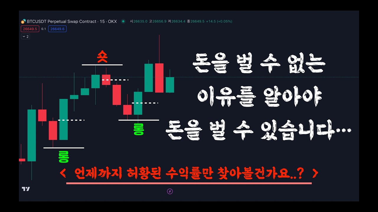 '자칭' 워뇨띠 매매법이라는 영상. 실제 데이터로 '실체' 공개하겠습니다.