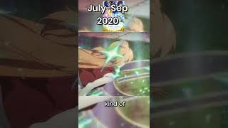 What Happened To Sword Art Online #anime #swordartonline #kirito #asuna #animeedit #animerecap