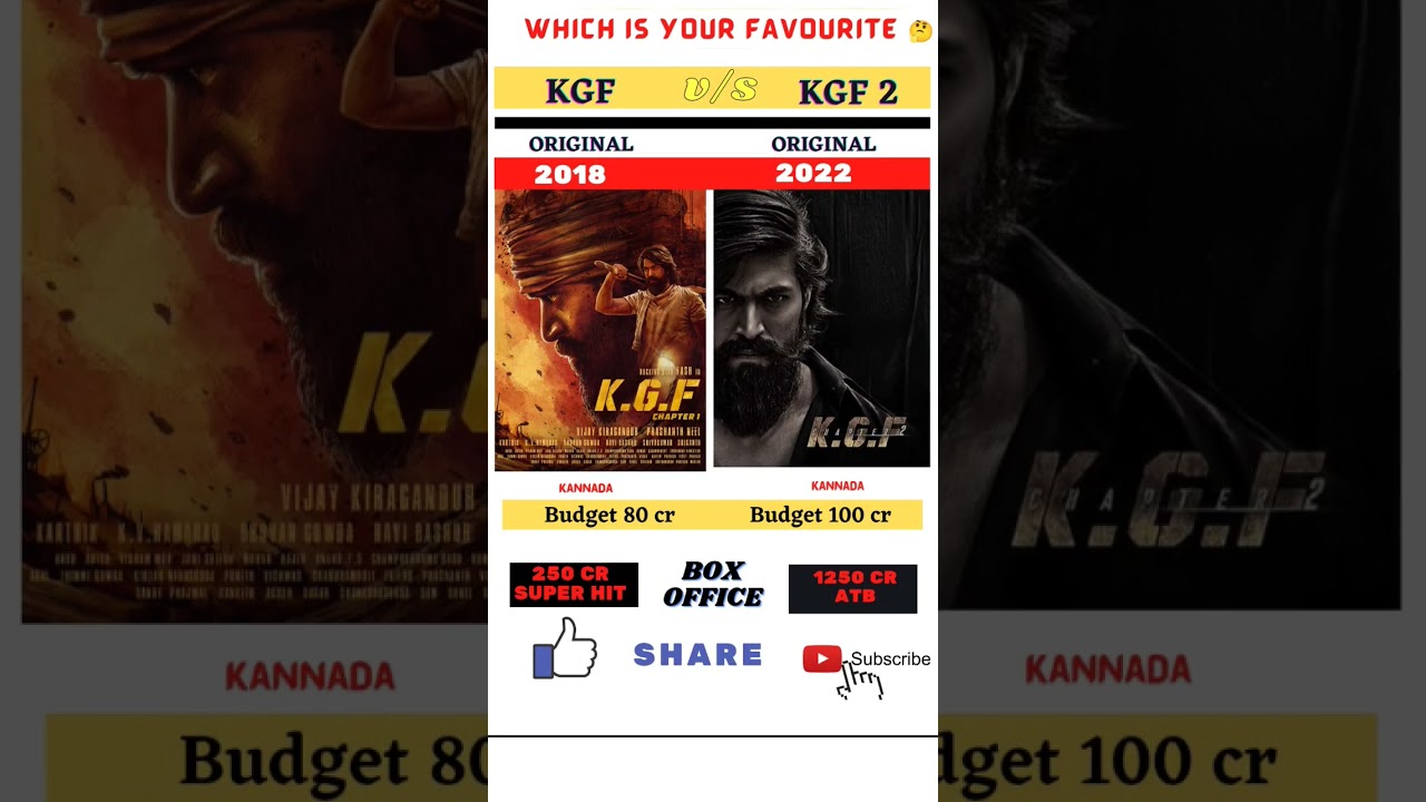 kgf v/s kgf 2 movie box office collection 