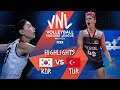 Ø£ØºÙ†ÙŠØ© Korea Vs Turkey FIVB Volleyball Nations League Women Match Highlights 19 06 2021