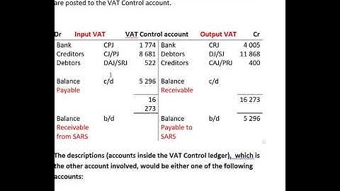 Vat Control Account explained