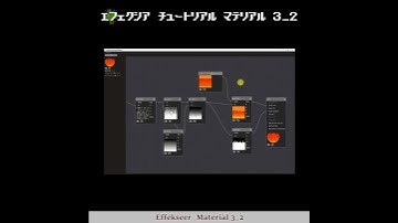 【3min Effekseer】03_2  続・マテリアルでトゥーン風の炎を表現　チュートマテリアル動画化：How make 3D effect tool tutorial #shortsvideo