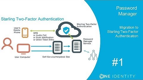 Password Manager | Migrating to Starling 2FA