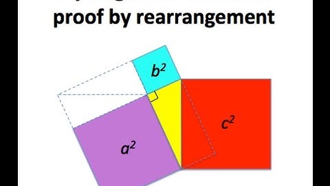 Pythagorean Theorem proof by rearrangement