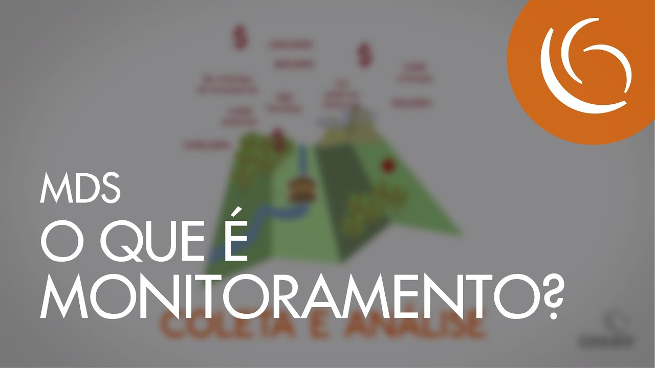 MDS | O que é Monitoramento? - YouTube