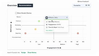 CK-12 Insights