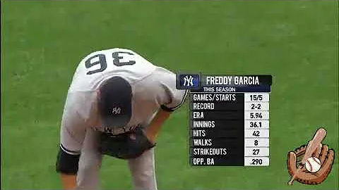 Freddy Garca New York Yankees (2011/2012)