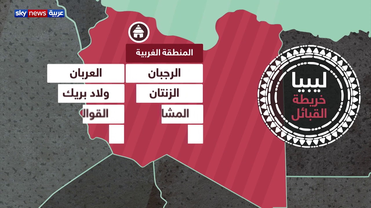 القبائل الليبية قوة مؤثرة في مختلف مفاصل الدولة.. تعرف على خريطة القبائل الليبية
