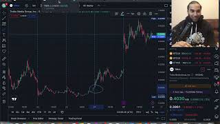 Under a dollar penny stock TRKA update SIDU update EBET Swing trade potential