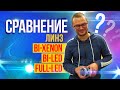 Сравниваем Hella 3R Blue, Hella 5 Blue, AES Bi-Led A1, Royalin LP-3015 и штатный свет BMW i3 Led