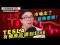 【市場出了避險信號！】TESLA有機會回調到$556