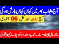 Punjab Weather Today | Aaj Ka Mosam Ka Hal | Mausam | Weather Update Today | Punjab Weather Report