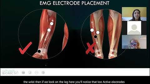 Providing Accessible Pathways to Learning: Touch Control, Eye Control, and NeuroNode 3.0 Control
